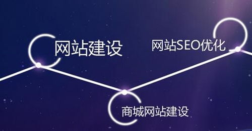 上海網站建設新趨勢 融合移動設備與虛擬現實技術，極致展示企業產品